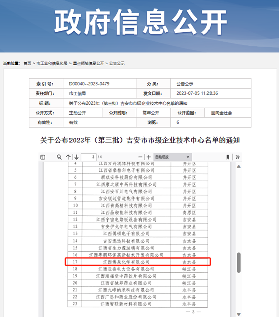 Ѷok1133(й)ٷվ
