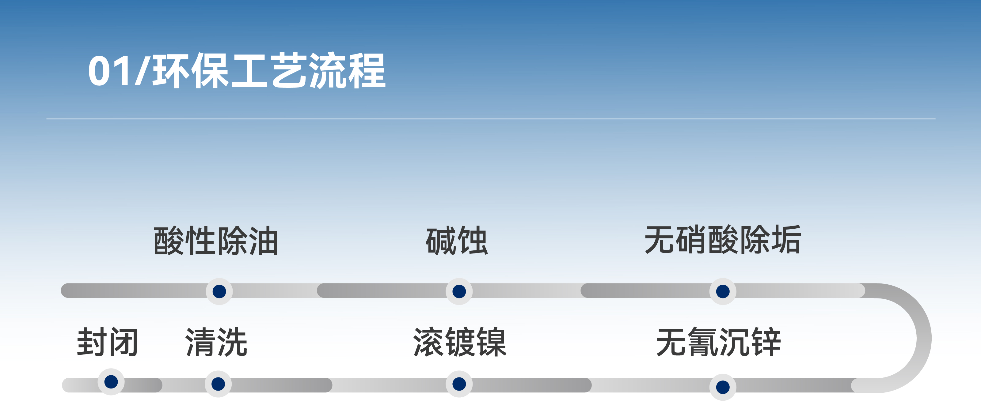 Ѷok1133(й)ٷվ