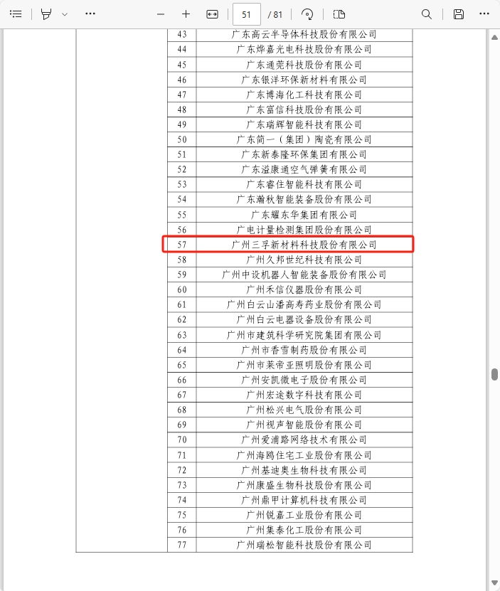 Ѷok1133(й)ٷվ