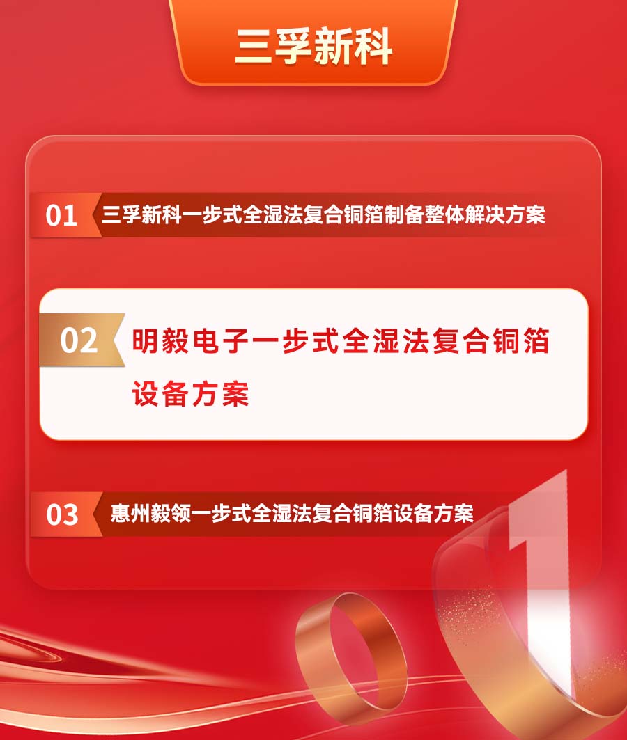 Ѷok1133(й)ٷվ