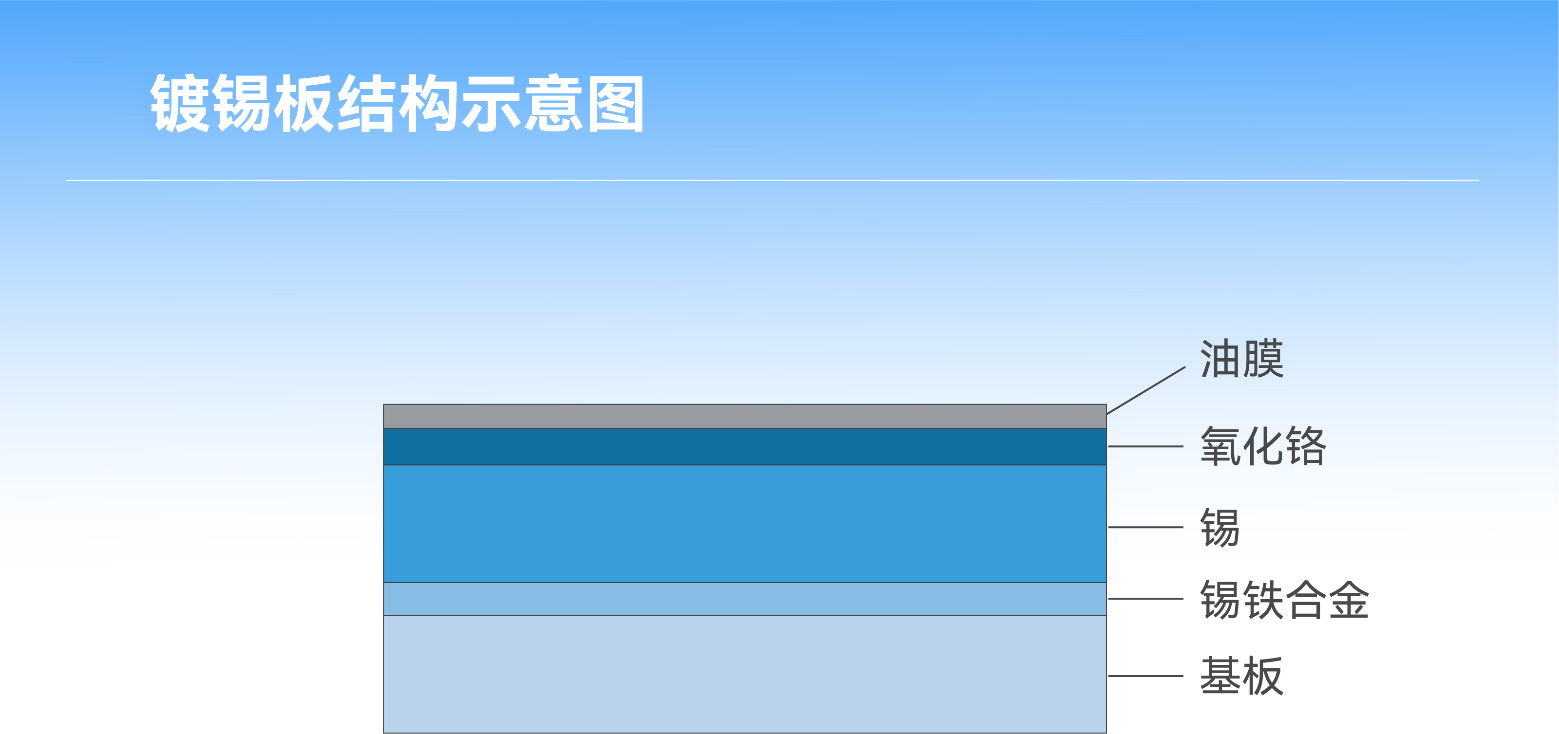 Ѷok1133(й)ٷվ