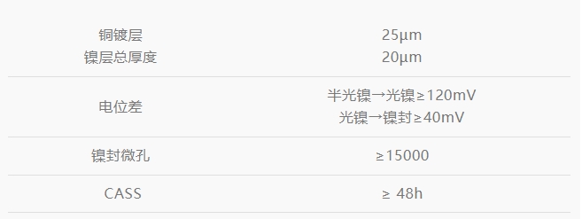 Ѷok1133(й)ٷվ